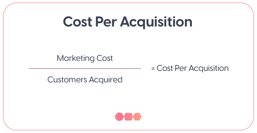 Calculation for cost per acquisition.